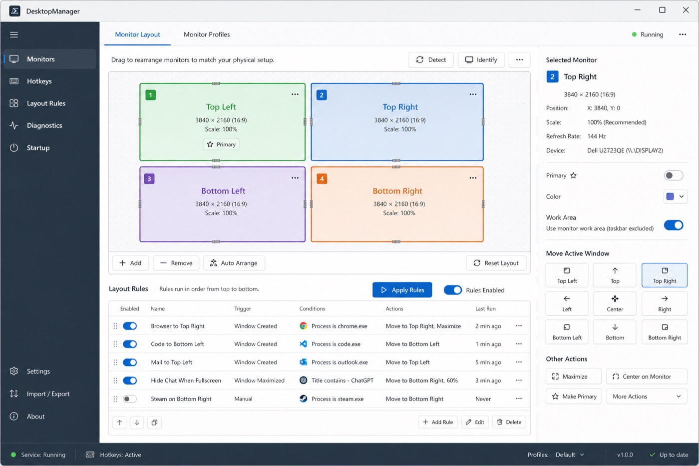 Design mockup of the planned DesktopManager Monitors page: four monitors arranged on a canvas, a list of layout rules and buttons that move the active window.