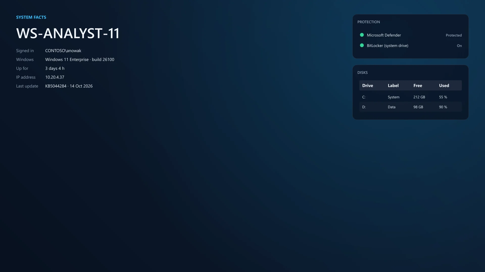 System facts wallpaper for WS-ANALYST-11 rendered from sample values with the same property names as Get-BGInfoSystemInfo: signed-in user, Windows build, uptime, IP address and last update, a protection list and a disks table. Dark theme.
