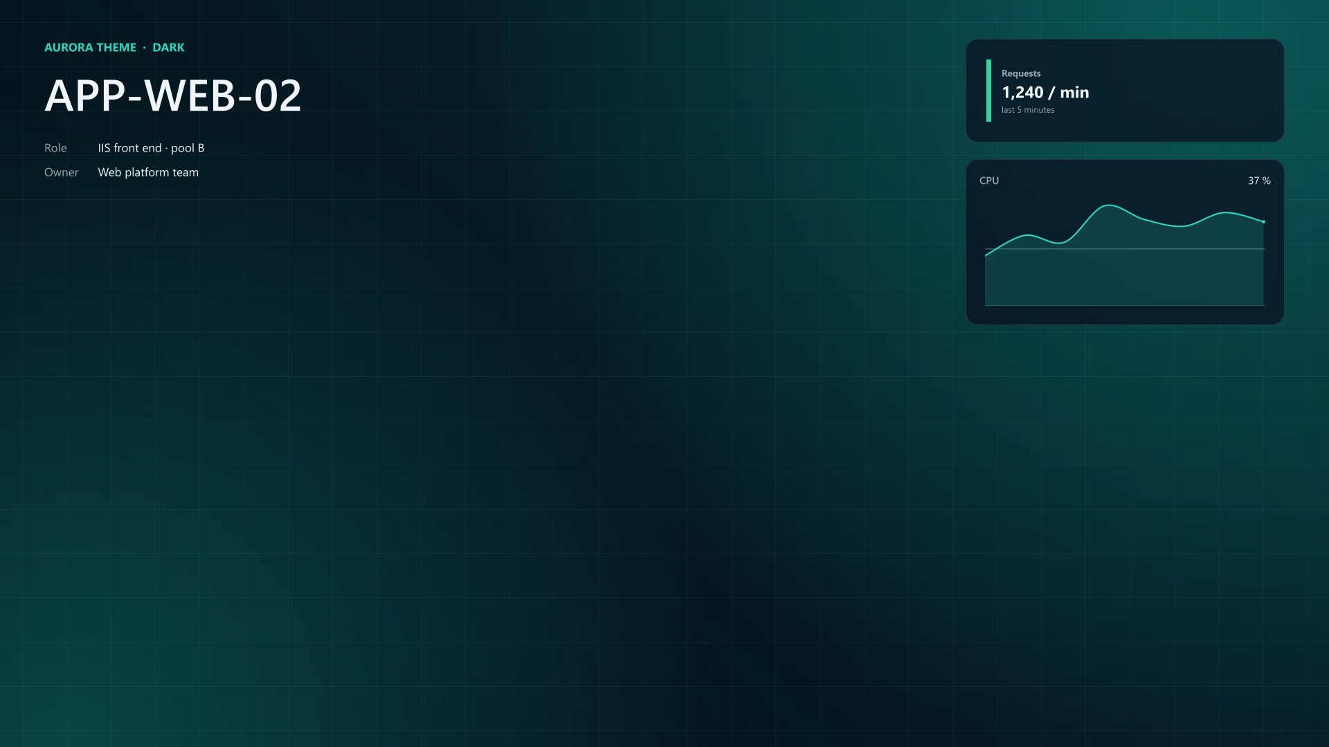 Aurora theme preset: the theme example wallpaper for APP-WEB-02 with a requests card and a CPU chart. Dark theme.