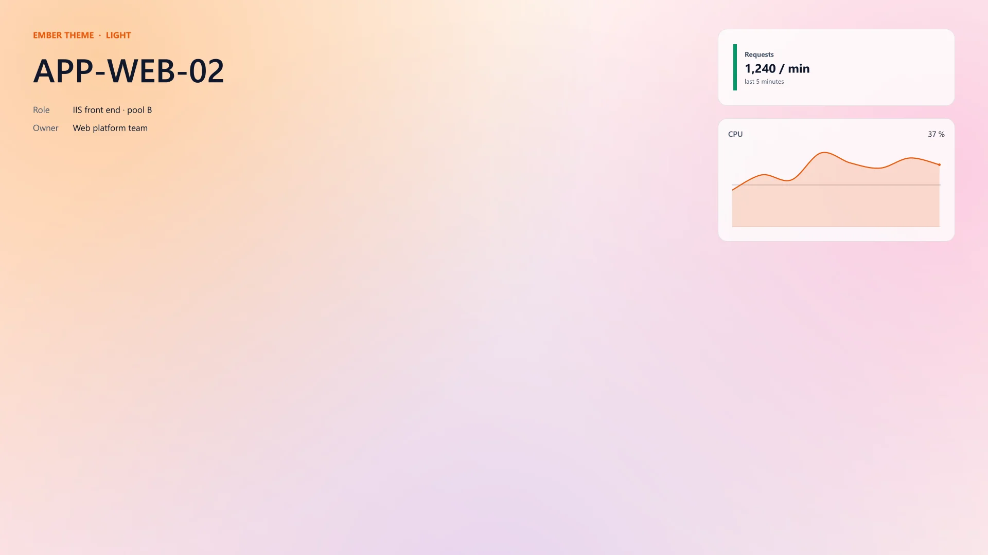 Ember theme preset: the theme example wallpaper for APP-WEB-02 with a requests card and a CPU chart.