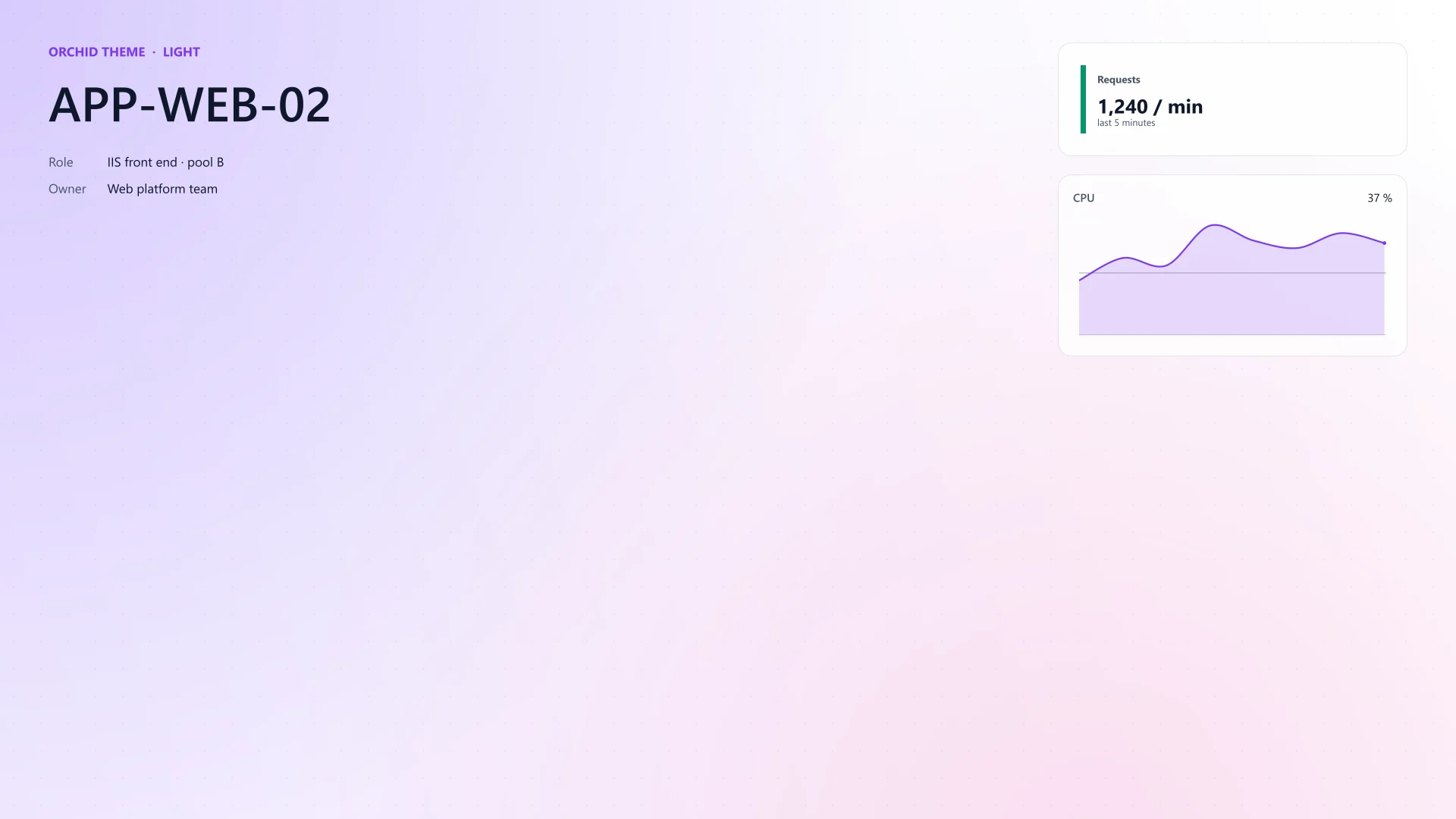 Orchid theme preset: the theme example wallpaper for APP-WEB-02 with a requests card and a CPU chart.